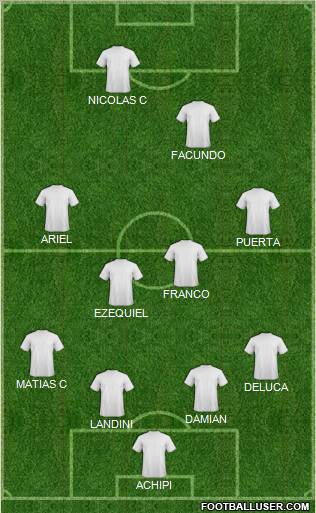 Dream Team Formation 2011