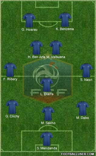 France Formation 2011