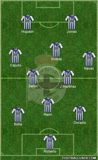 R.C. Deportivo de La Coruña S.A.D. Formation 2011