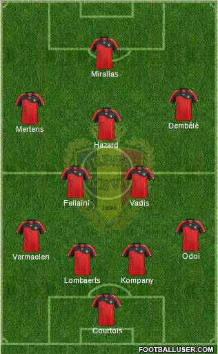Belgium Formation 2011