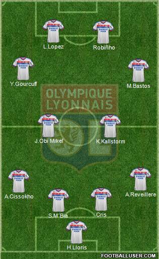 Olympique Lyonnais Formation 2011