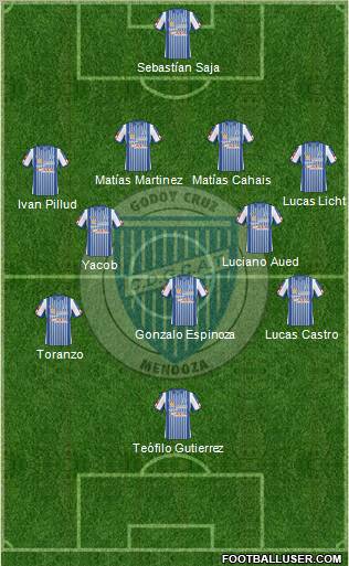 Godoy Cruz Antonio Tomba Formation 2011