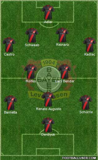 Bayer 04 Leverkusen Formation 2011