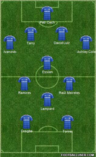 Chelsea Formation 2011