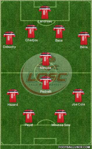 LOSC Lille Métropole Formation 2011