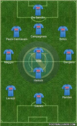 Napoli Formation 2011