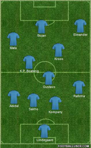 Pro Evolution Soccer Team Formation 2011