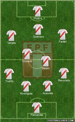 Peru Formation 2011