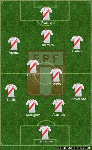 Peru football formation