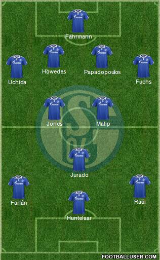 FC Schalke 04 Formation 2011