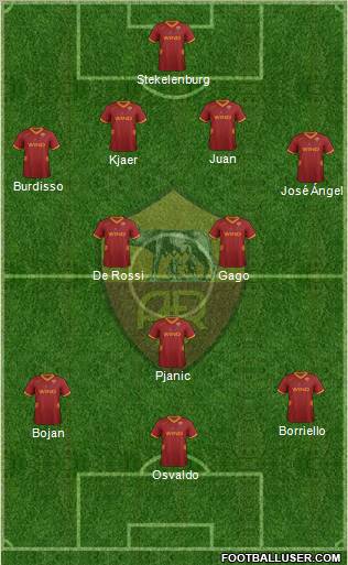 AS Roma Formation 2011