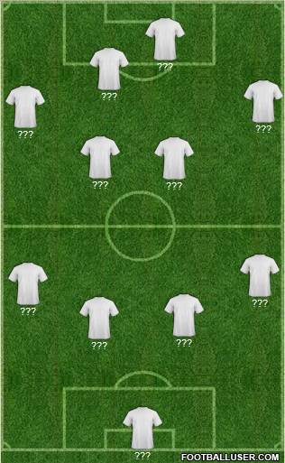 Football Manager Team Formation 2011