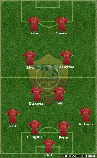AS Roma Formation 2011