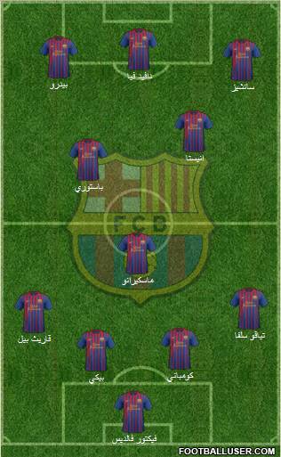 F.C. Barcelona Formation 2011