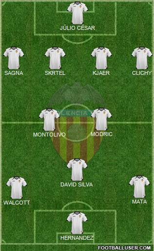 Valencia C.F., S.A.D. Formation 2011
