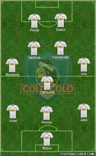 CSD Colo Colo Formation 2011