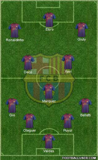 F.C. Barcelona Formation 2011