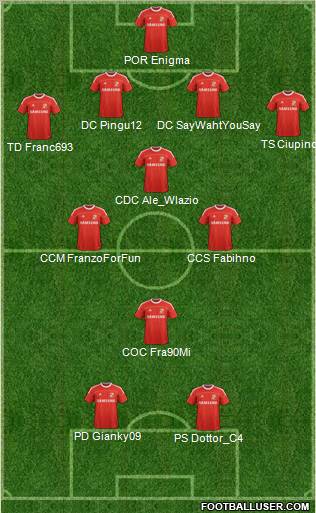 Swindon Town Formation 2011