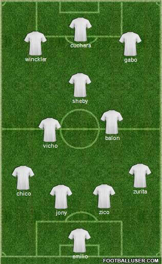 Pro Evolution Soccer Team Formation 2011