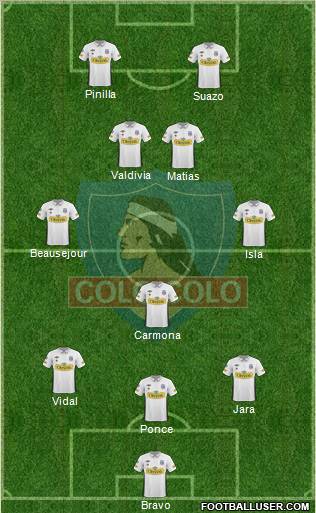 CSD Colo Colo Formation 2011