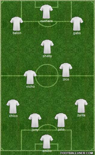Pro Evolution Soccer Team Formation 2011
