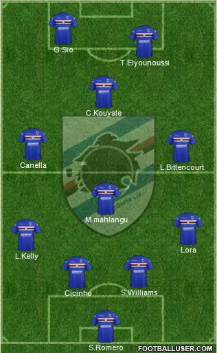 Sampdoria Formation 2011