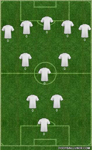Champions League Team Formation 2011