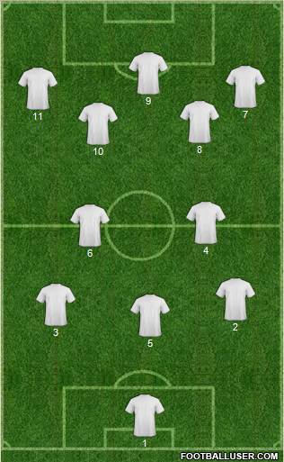 Champions League Team Formation 2011