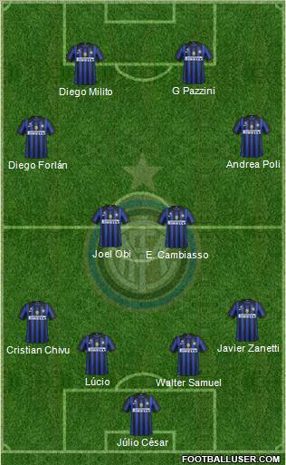 F.C. Internazionale Formation 2011