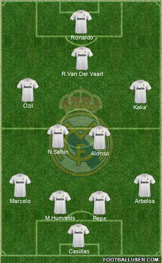 Real Madrid C.F. Formation 2011