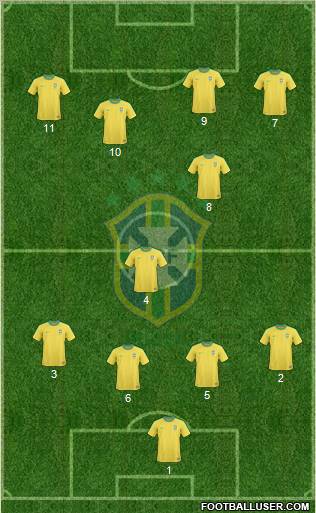 Brazil Formation 2011