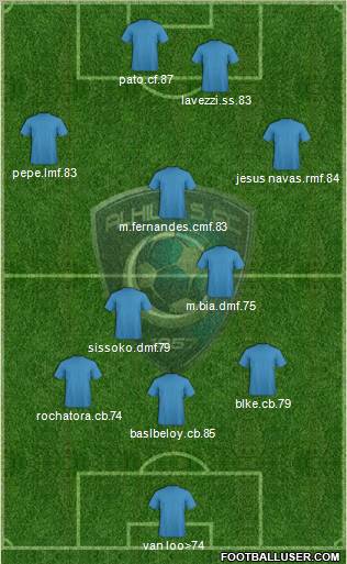 Al-Hilal (KSA) Formation 2011