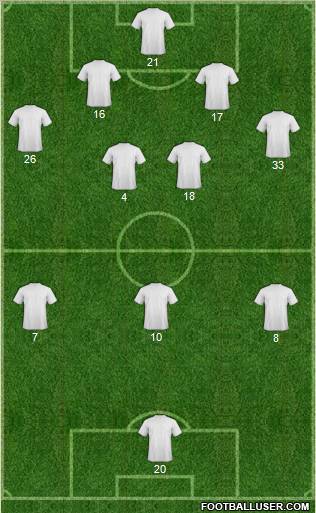 Champions League Team Formation 2011