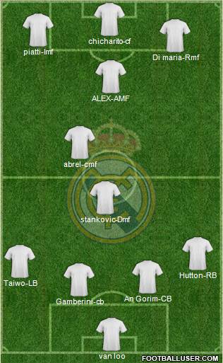 Real Madrid C.F. Formation 2011