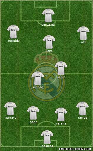Real Madrid C.F. Formation 2011