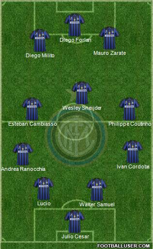 F.C. Internazionale Formation 2011