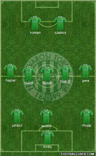 Ferencvárosi Torna Club Formation 2011