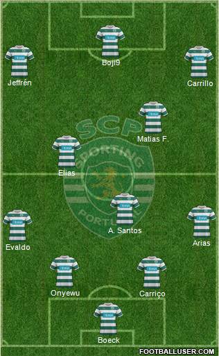 Sporting Clube de Portugal - SAD Formation 2011