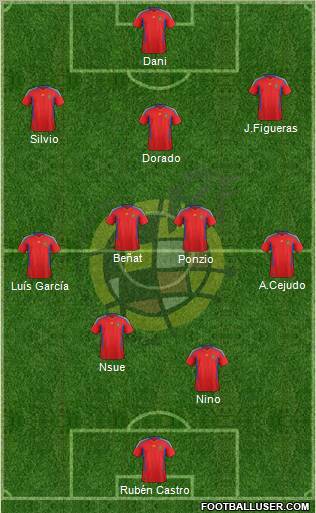 Spain Formation 2011