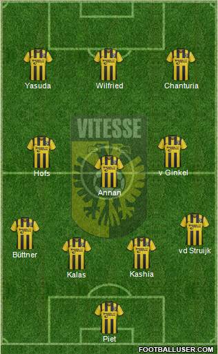 Vitesse Formation 2011