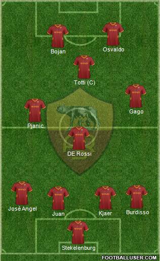 AS Roma Formation 2011
