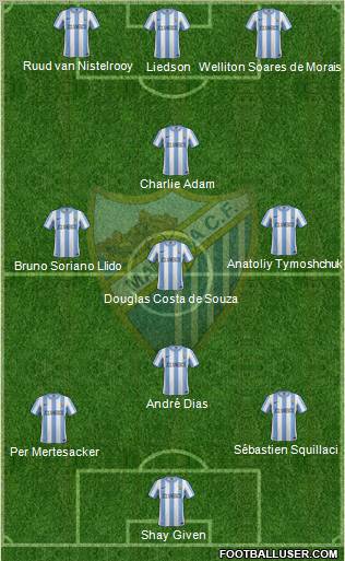 Málaga C.F., S.A.D. Formation 2011