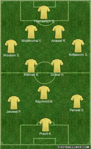 World Cup 2010 Team Formation 2011