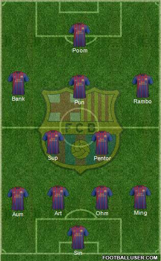 F.C. Barcelona Formation 2011