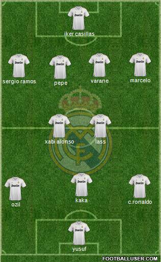 Real Madrid C.F. Formation 2011