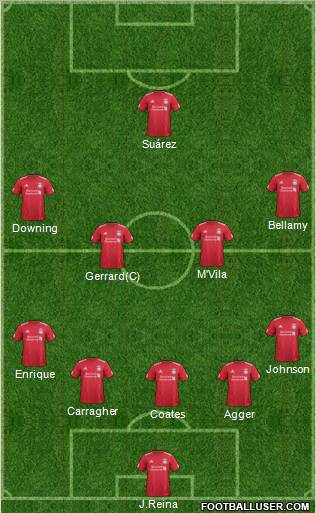 Liverpool Formation 2011