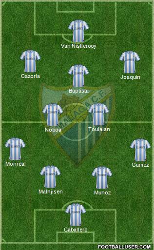 Málaga C.F., S.A.D. Formation 2011