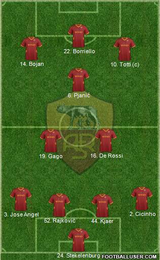 AS Roma Formation 2011