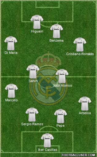 Real Madrid C.F. Formation 2011