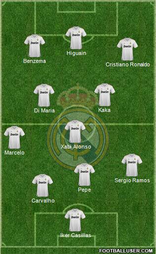 Real Madrid C.F. Formation 2011